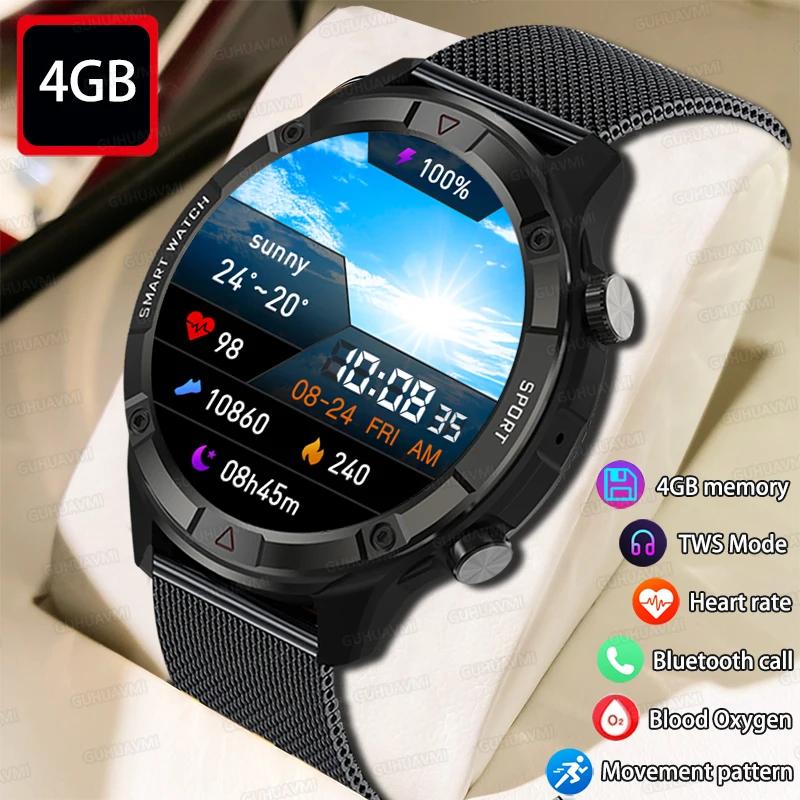 2024   ȭ Ʈ ġ, AMOLED 1.60 ġ ũ ġ, ׻ ð ǥ, 4GB   Ʈ ġ, 454*454, ǰ